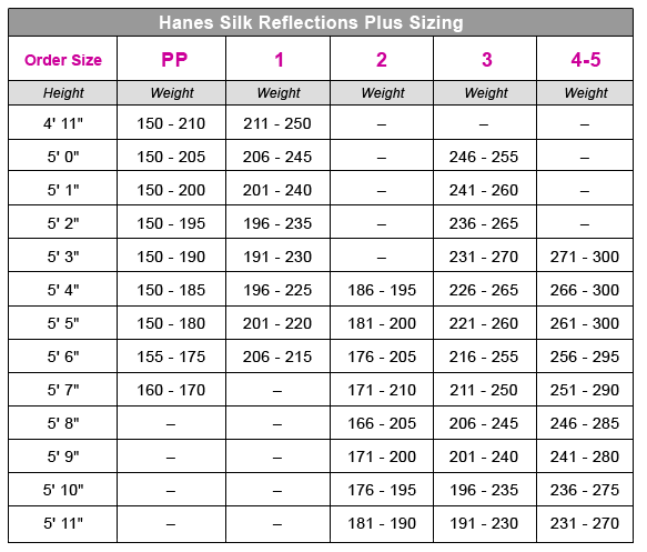 Givenchy Hoodie Size Chart